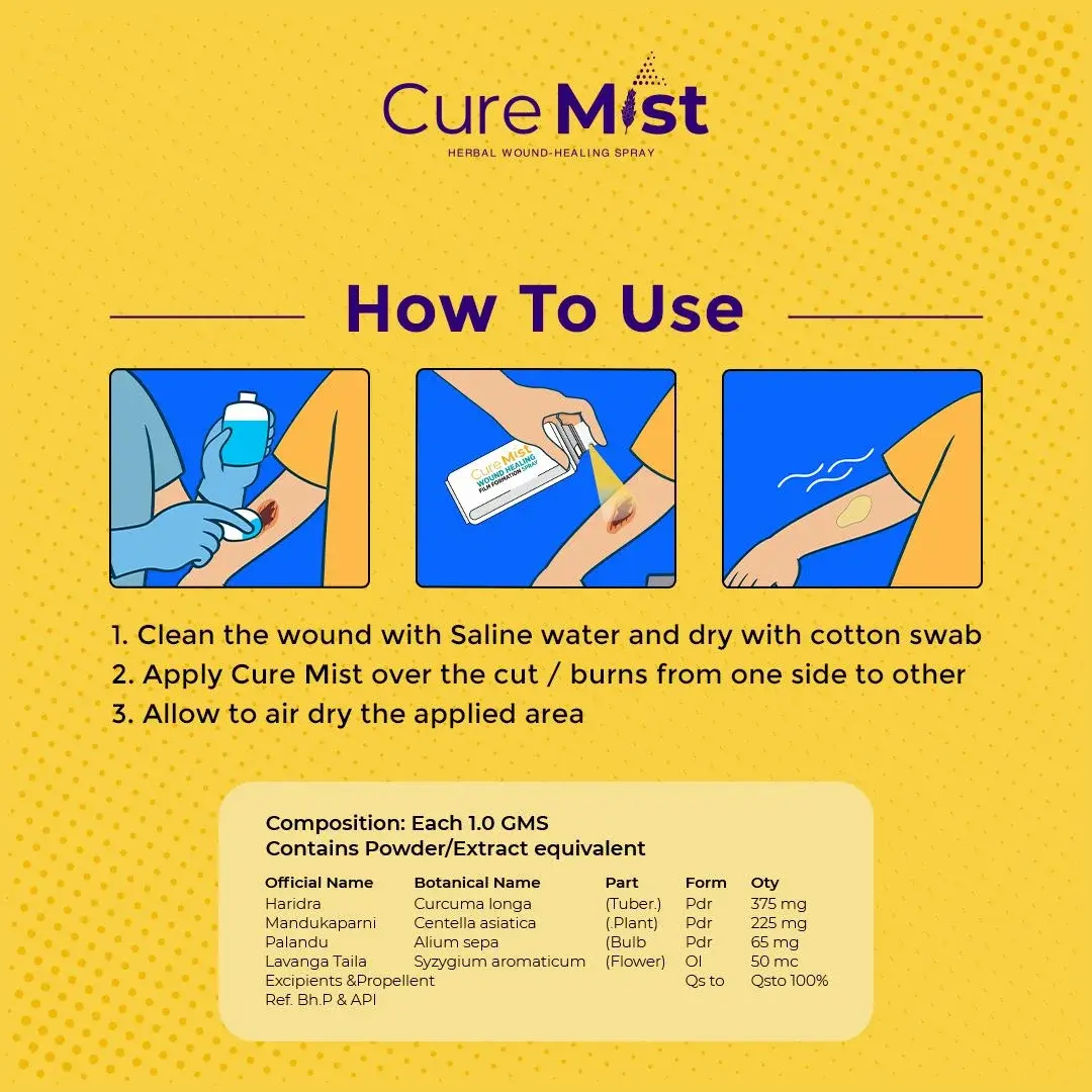 curemist 10 curemist 10